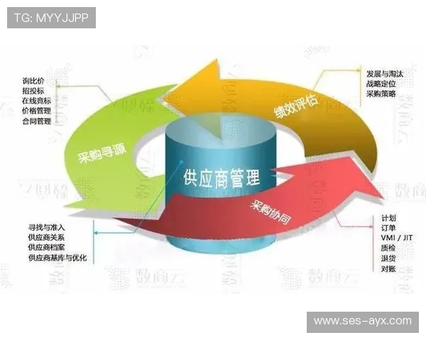 整体实力回暖，瓦伦西亚重塑竞争力